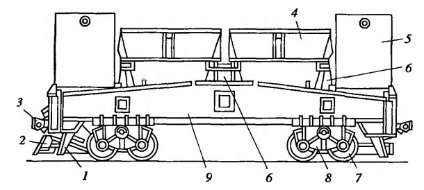  Самоходный шлаковоз с двумя шлаковыми ковшами