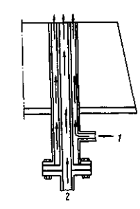 Схема устройства фурмы для донной продувки кислородом в конвертере