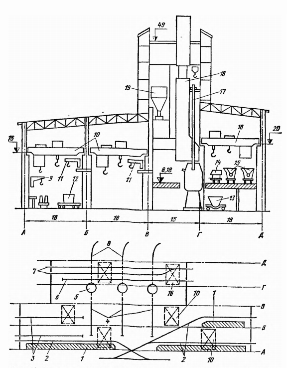 План и разрез главного здания конвертерного цеха со 100-130т конвертерами и разливкой стали в изложницы