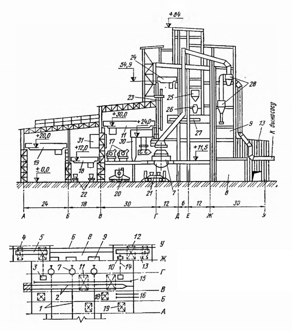 Главное здание конвертерного цеха Новолипецкого металлургического завода