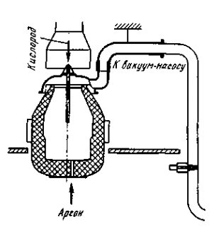 Вакуумный конвертер