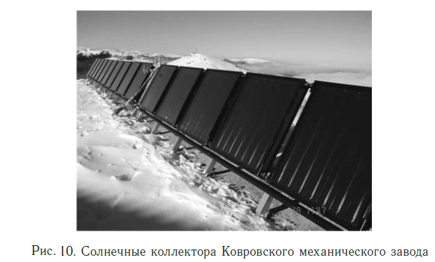Солнечные коллекторы Ковровского механического завода