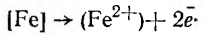 анодная реакция поляризации железа