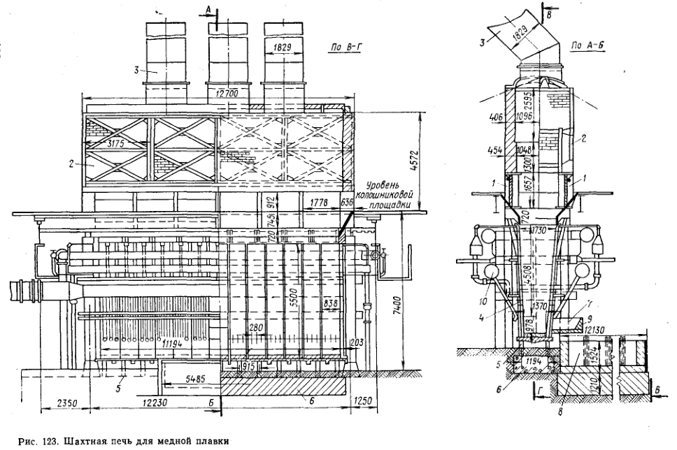 Шахтная печь для медной плавки