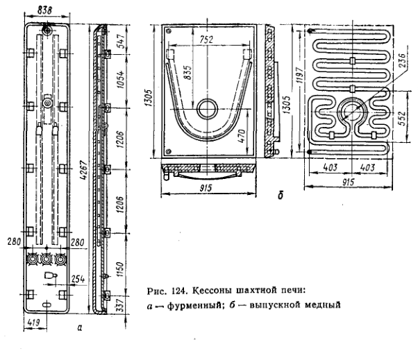 Кессоны шахтной печи