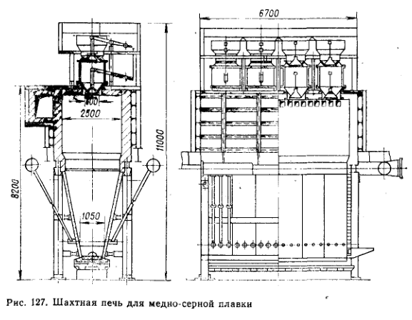 Шахтная печь для медно-серной плавки