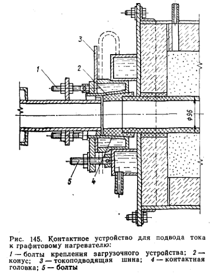 Контактное устройство для подвода тока к графитовому нагревателю