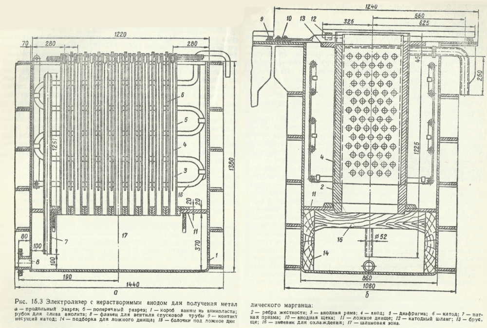 Электролизер с нерастворимым анодом для получения металлического марганца