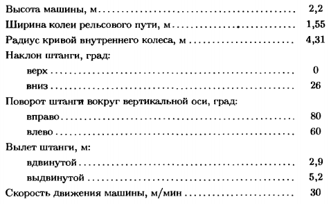 Техническая характеристика опиковочной машины