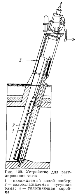 Устройство для регулирования тяги