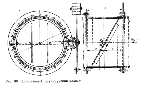 Дроссельный регулирующий клапан