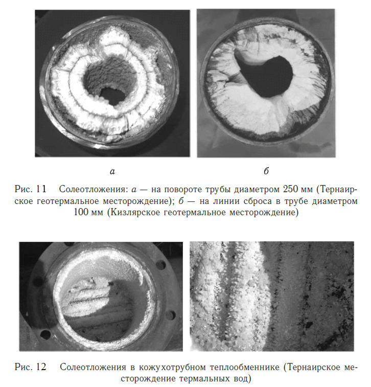 солеотложения в трубах