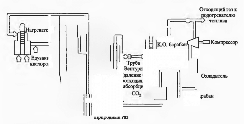 Схема модуля Нуlsa 4М