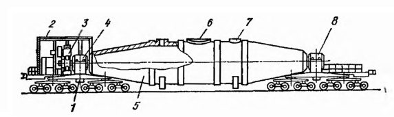 Ковш миксерного типа