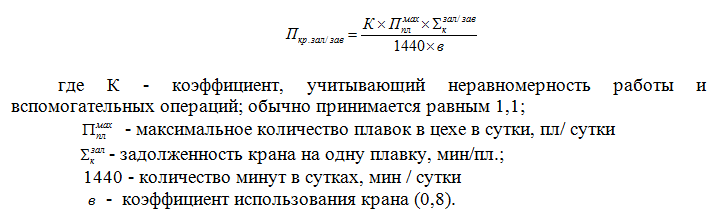 Количество заливных кранов в загрузочном пролете 
