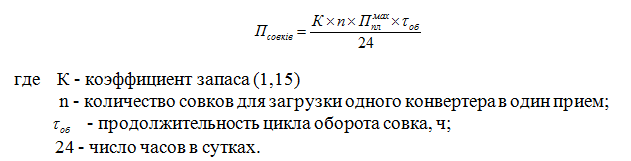количество совков для лома в цехе в течение суток 