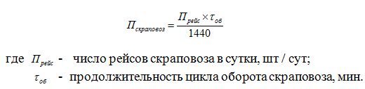 количество скраповозов