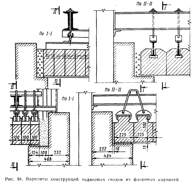 Варианты конструкций подвесных сводов из фасонных кирпичей