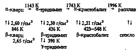 Безымянный