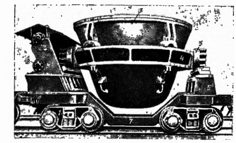 Несамоходный шлаковоз