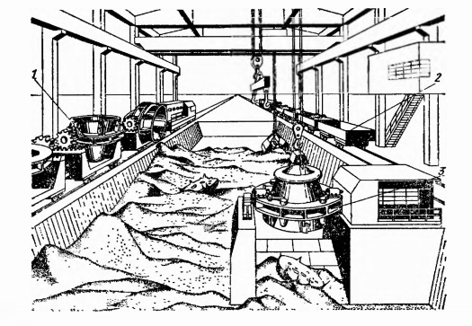 Шлаковое отделение