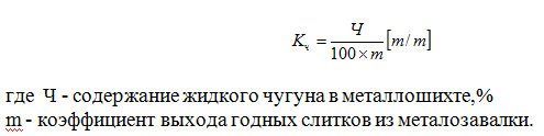 Расход чугуна на тонну годных слитков 