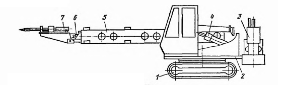 Машина  для  ломки  футеровки