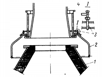 . Схема уплотнения зазора между ОКГ и горловиной конвертера