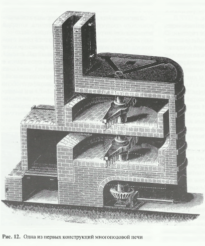 Одна из первых конструкций многоподовой печи