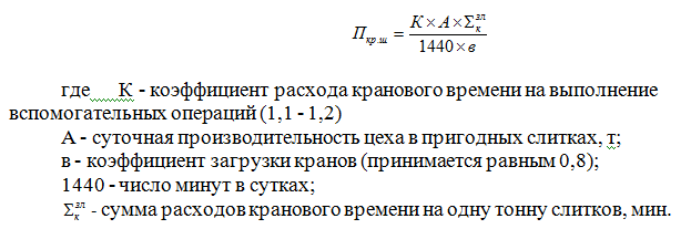 Количество кранов в шихтовом отделении 