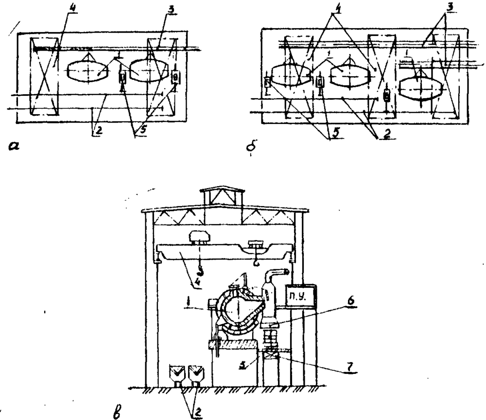 а - план расположения миксеров в линию; б - план расположения миксеров уступом; в - разрез с выдачей чугуна по рабочей площадке