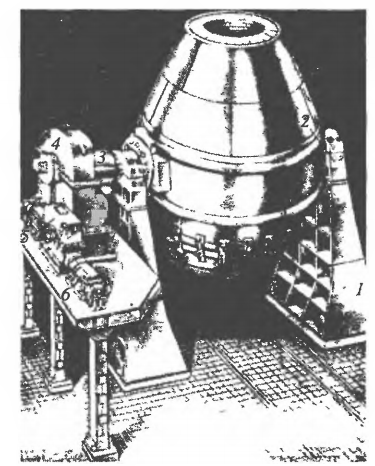 Общий вид кислородного конвертора с односторонним стационарным механизмом поворота: