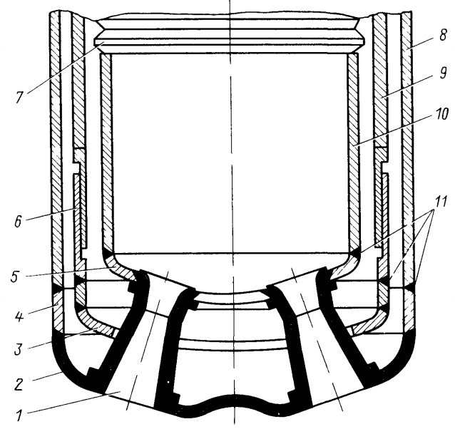 Сварная головка многосопловой фурмы