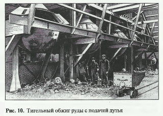 Тигельный обжиг руды с подачей дутья