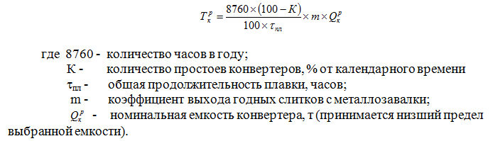 Производительность одного работающего конвертера