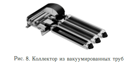 Коллектор из вакуумированных труб