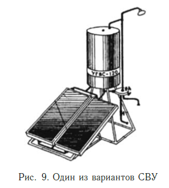 Один из вариантов СВУ
