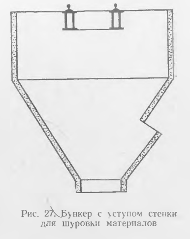 Бункер с уступом стенки для шуровки материалов
