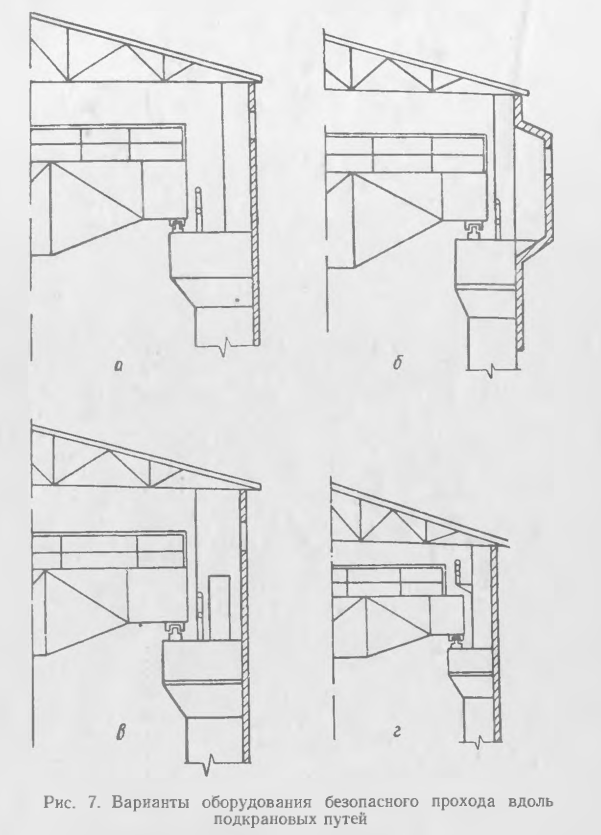 Варианты оборудования безопасного прохода вдоль подкрановых путей