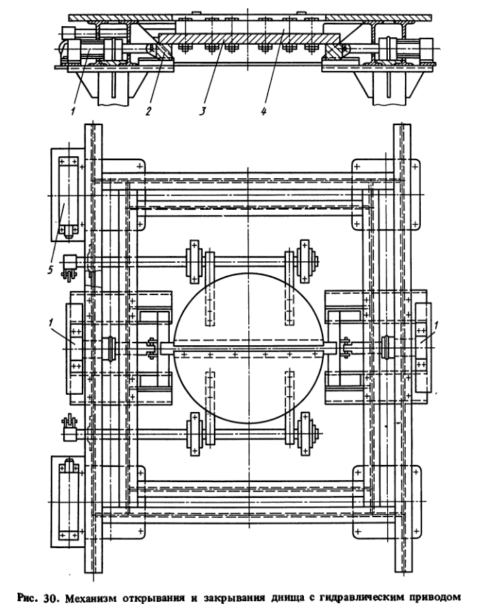 Механизм открывания и закрывания днища с гидравлическим приводом
