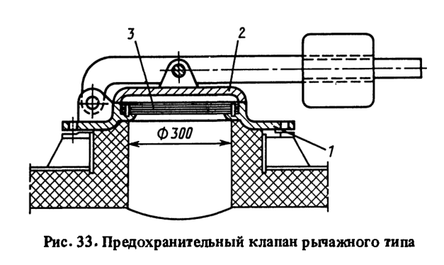 Предохранительный клапан рычажного типа