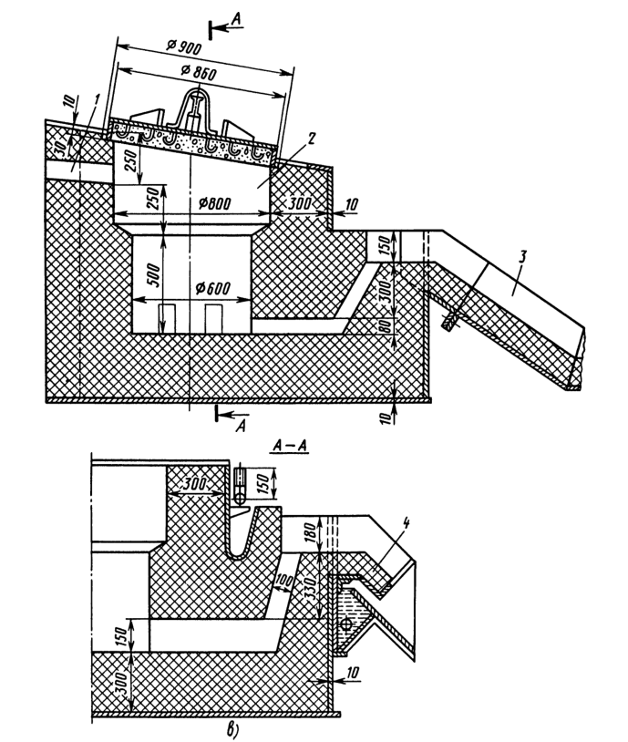 Сифонные устройства с раздельной выдачей чугуна и шлака