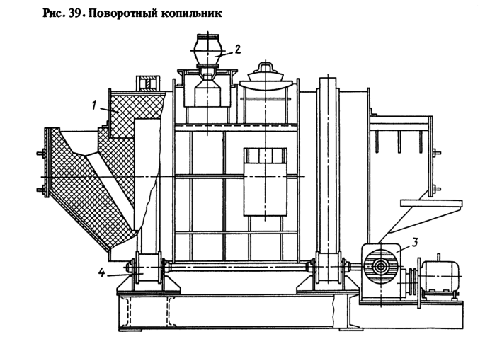 Поворотный копильник