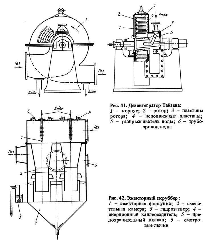 Дезинтегратор Тайзена и Эжекторный скруббер
