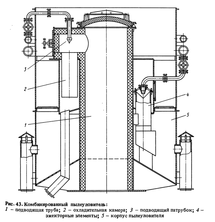 Комбинированный пылеуловитель