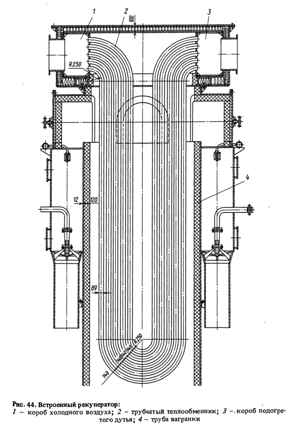 Встроенный рекуператор