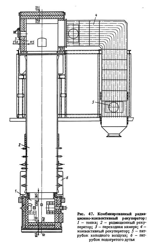 Комбинированный радиационно-конвективный рекуператор