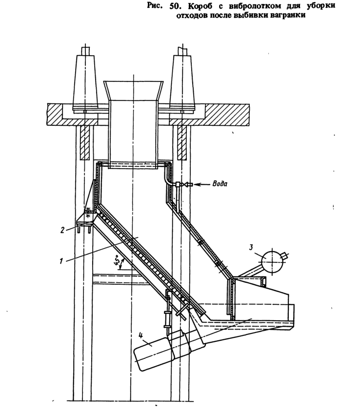 Короб с вибролотком для уборки отходов после выбивки вагранки