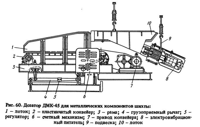 Дозатор ДМК-45 для металлических компонентов шихты