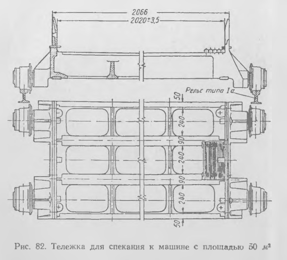 Тележка для спекания к машине с площадью 50 м2